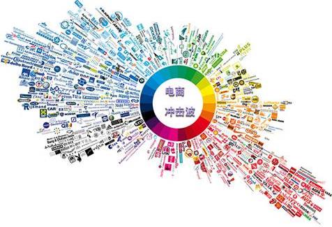 净水器加盟代理如何应对电商冲击