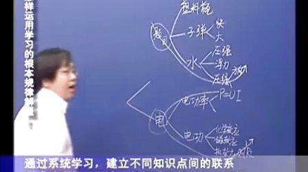 高中化学烷烃知识点