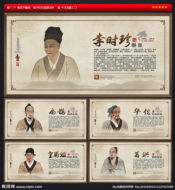 中國當代十大名醫 中國當代十大頂級名醫