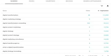 苹果怎么用谷歌 苹果怎么登录谷歌