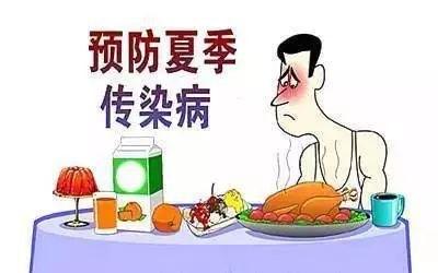 宝宝夏季腹泻的原因是什么情况