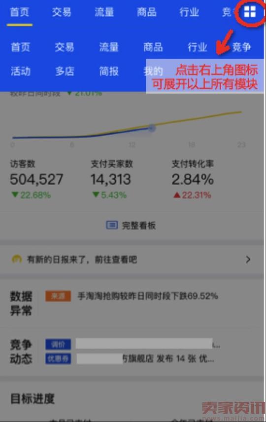 导航变了,智能预警,随时监控,生意参谋无线端全面升级