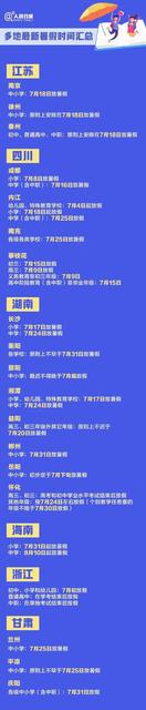 2020幼儿园暑假放假通知及温馨提示美篇