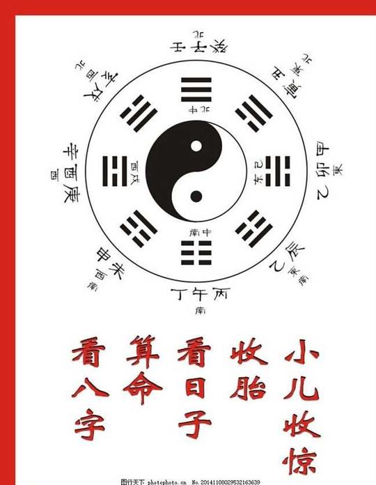 八卦算命图太极算命图太极八卦图后天八卦图周易五行五行八卦