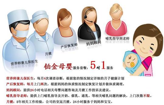 5对1母婴护理整合解决方案