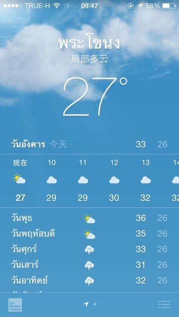 泰国7月是什么天气