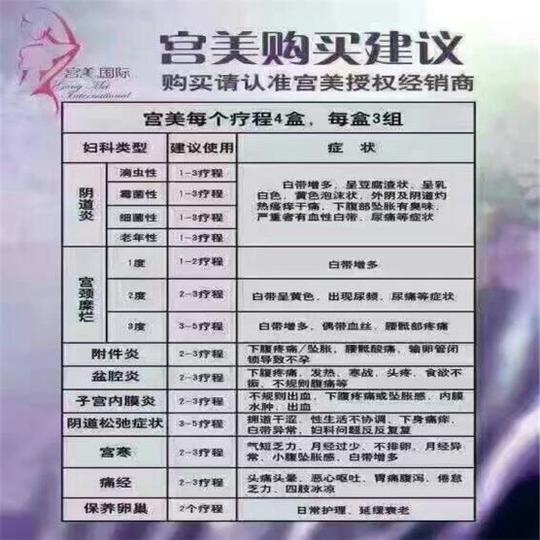 宫美国际南京同仁堂宫美女性私护保养凝胶+泡腾片紧致妇科保养