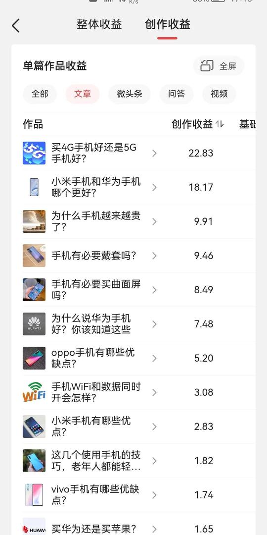 今日头条怎么挣钱(发文章赚钱)3