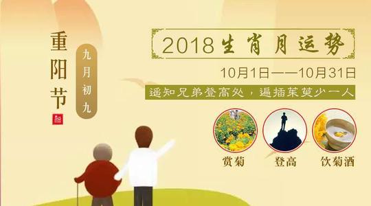 财运:本月是容易破财的月份,做生意者投资市场的变数过多,合伙,借贷