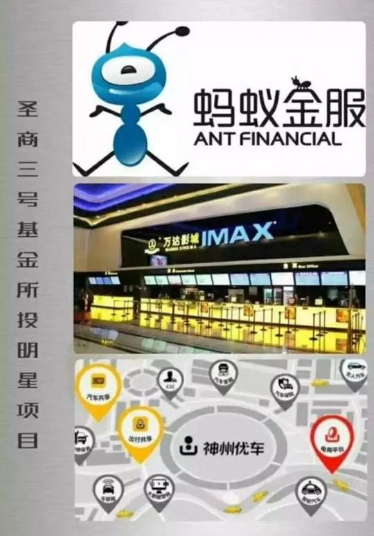 【圣商平台投资家俱乐部】通过创业邦王玥在种子轮投