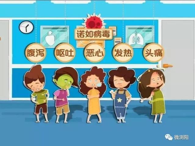 怎样减少感冒传染的几率