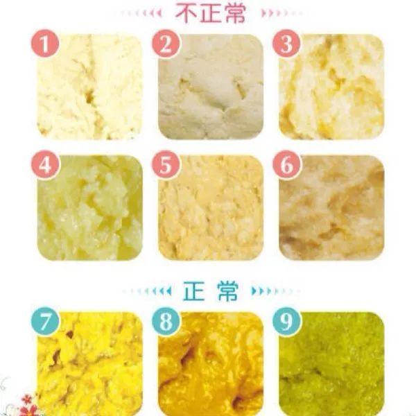 三岁宝宝需要喝配方奶粉吗