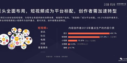 新榜:2019年内容创业年度报告