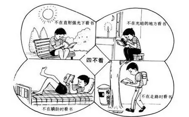 学生近视度数加深的原因有哪些