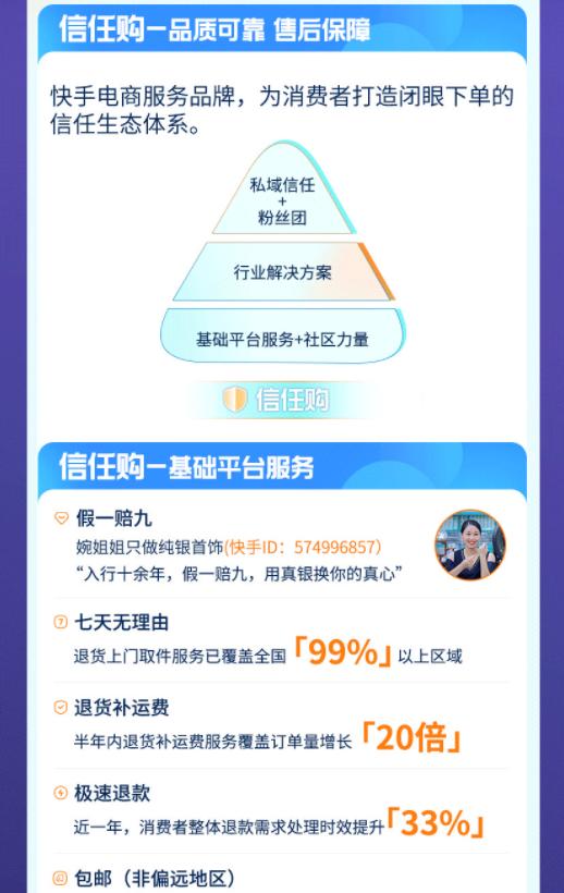 快抖下海，捕猎闲鱼、转转
