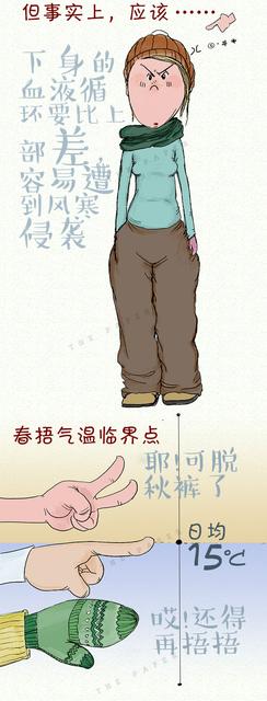 春天给孩子做好春捂