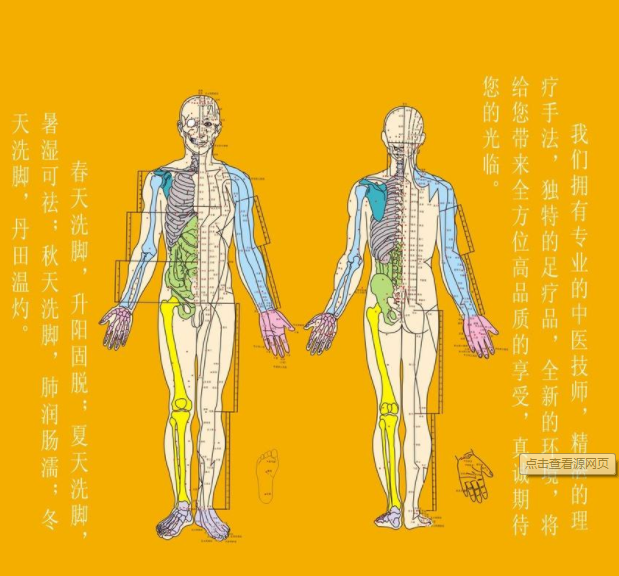 宝宝心经正确推拿手法图