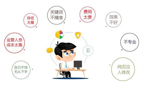 互联网引流是什么工作(抖音引流员是什么工作)插图(1)