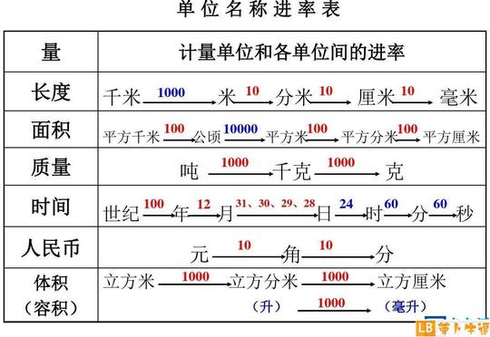 适合10万元创业项目(10万块创业能干什么项目)