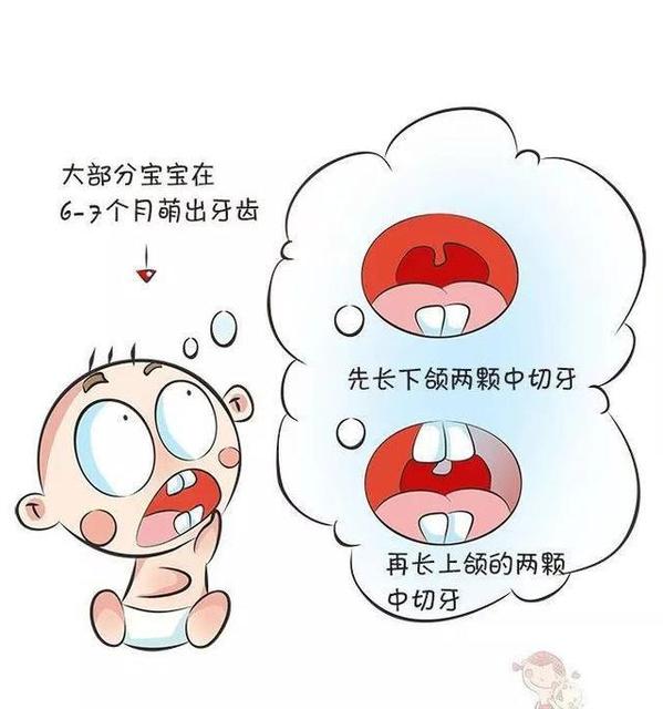 孩子出牙晚是缺钙吗?