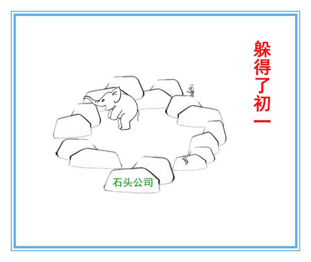 男不得初一女不得十五是什么意思呢