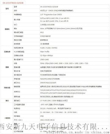 海康威视西安相关长尾关键词有哪些