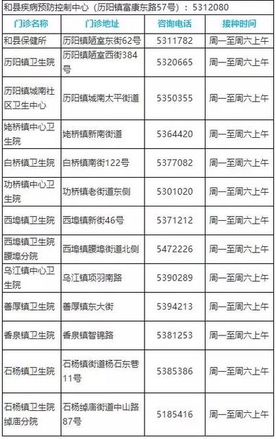 口服轮状病毒疫苗有必要吗