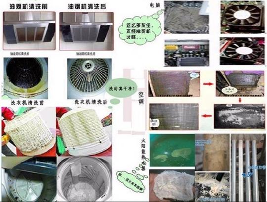 家电清洗行业前景看好,家电清洗行业赚钱很稳当格科家电清洗