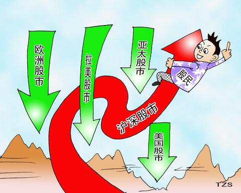 货币市场流动性示意图