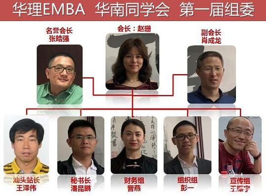 师兄张皓强有创业深城生意纵横开阖的潘昆鹏有明明2班的师姐但