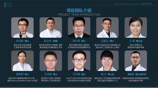 萱嘉生物荣获第七届“创青春”中国青年创新创业大赛金奖