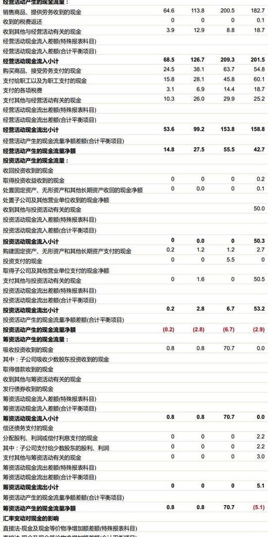 创业黑马(300688):深耕社群经济,聚焦创新创业,携手