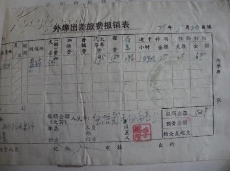 1979年沈阳市装卸公司报销收据【转账支票,支票存根,出差旅费,自行车