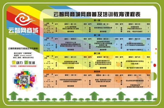 一台电脑成就创业梦想