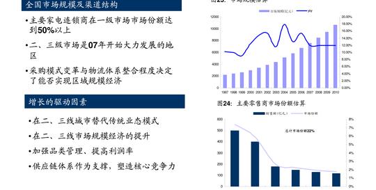 中泰证券-医疗科技行业周报:公卫建设成为十四五医改重点工作，公卫it需求进一步提升-210705