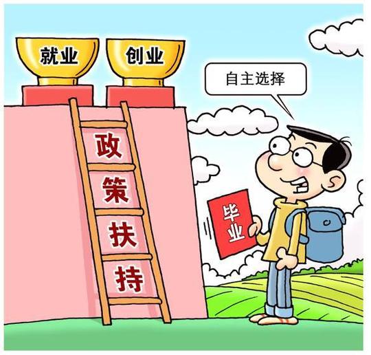 《就业创业扶持政策》宣传片自治区建立20亿元创业就业扶持基金,对