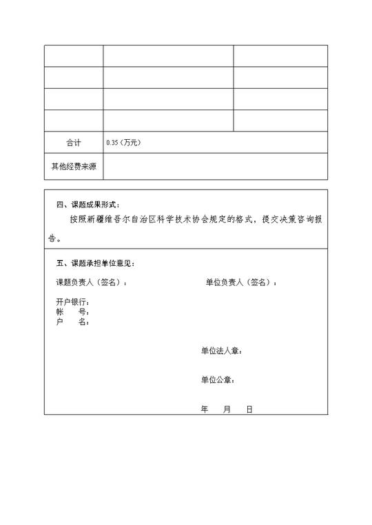 新疆大学生创业意愿调查课题申请书