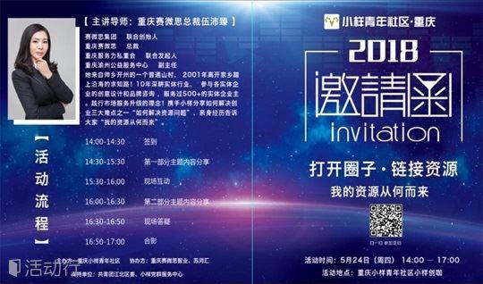 打开圈子,链接资源,重庆赛微思智业总裁亲身教学教大家如何解决创业