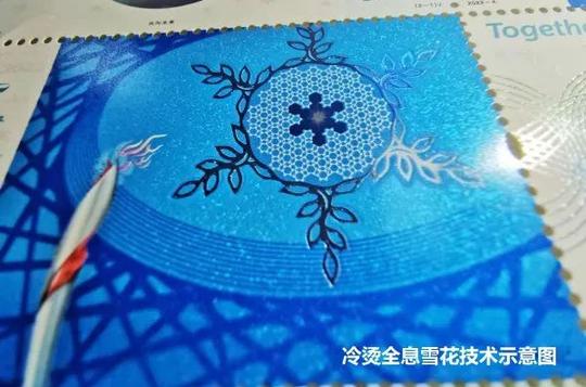 揭秘“冬奥会”邮票的印刷!(图8)