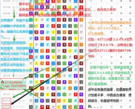 2018最新北京赛车走势图分析五六七八码计划公式攻略规律