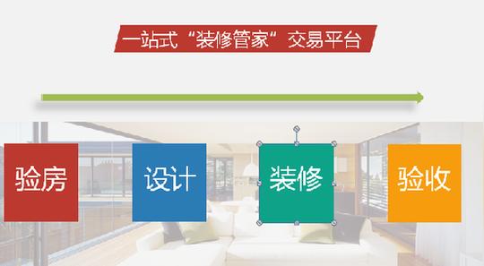 创业团队初期股权分配投资人不怕寡而怕平均