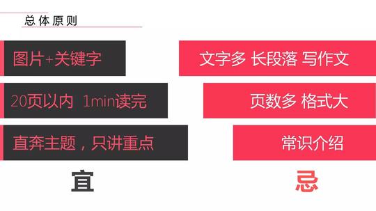 国家民政部示范项目,由重庆市科技创业投资协会负责全面策划,组织和