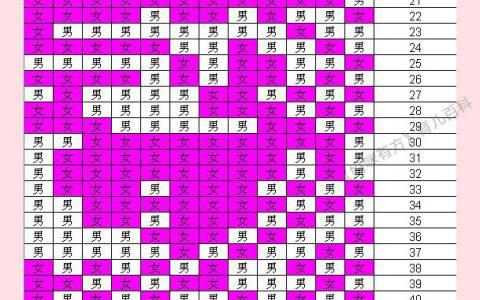 三月再见四月你好说说带字图片2020