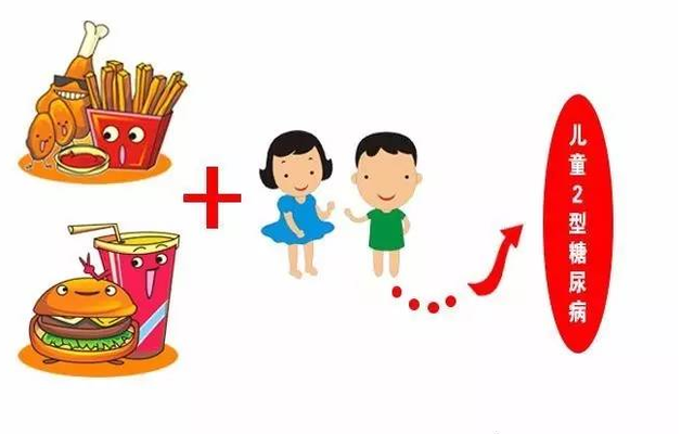 儿童得了糖尿病能治愈吗