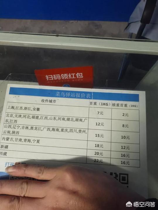 现有菜鸟驿站转让，每天收件代发40个左右，顾客来取的700左右，20万能接吗?(图2)