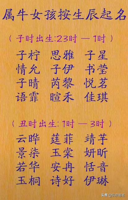 父母取名字太随意