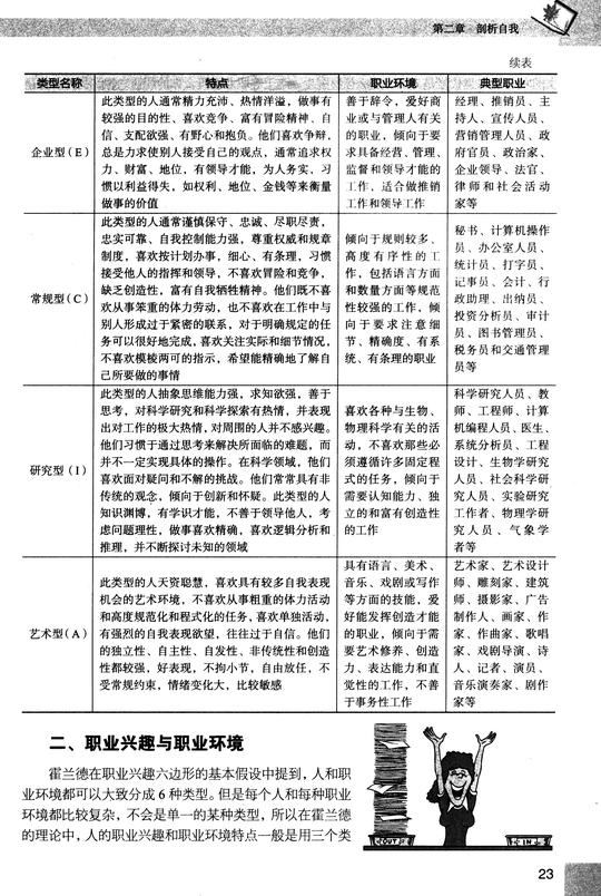 大学生职业规划与就业创业指导/高等院校通识教育“十三五”规划教材【图片价格品牌评论】-京东