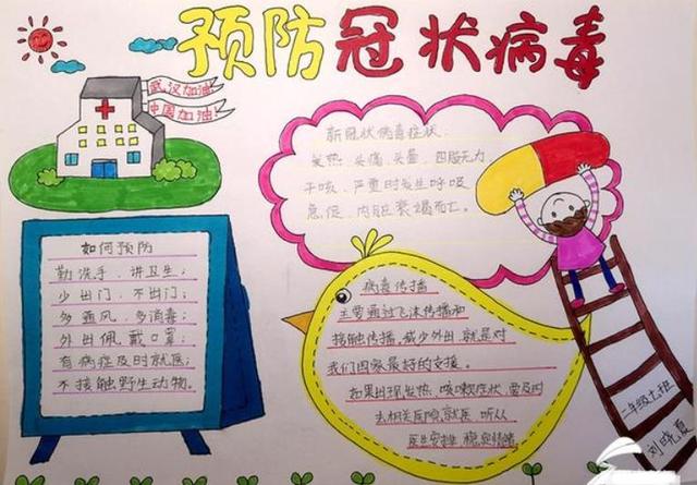 新型冠状病毒的传播途径是什么?