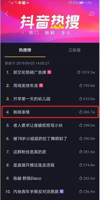 抖音|打造热门视频标题,轻松获赞10万+!