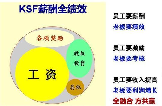 东莞工厂老板:员工集体离职,厂里订单堆成山!合伙人制度!